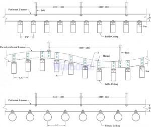 Drawings-UO-type-baffle-ceiling-01
